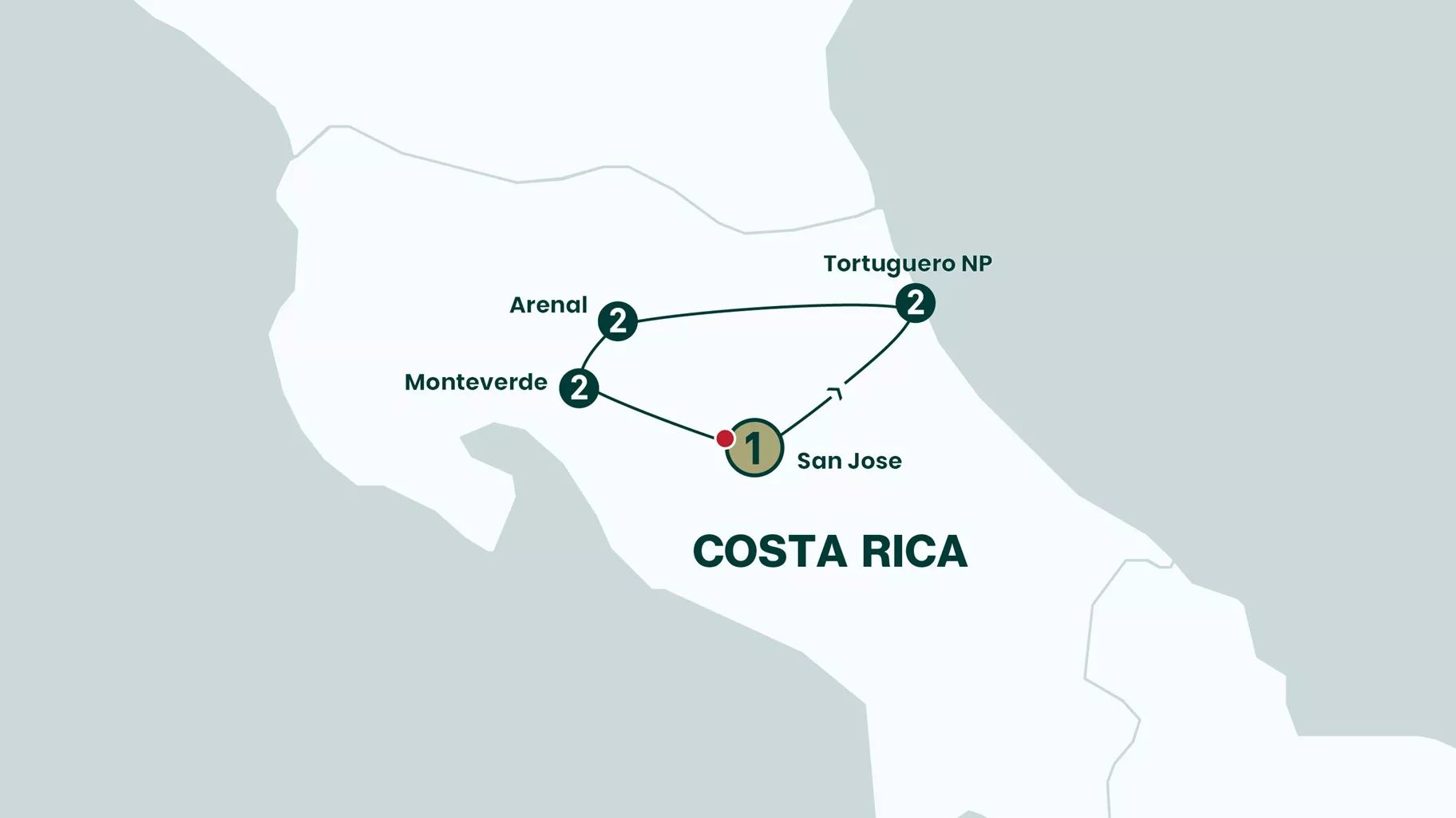 Authentic   Costa   Rica  You  Travel  &  Cruise 1